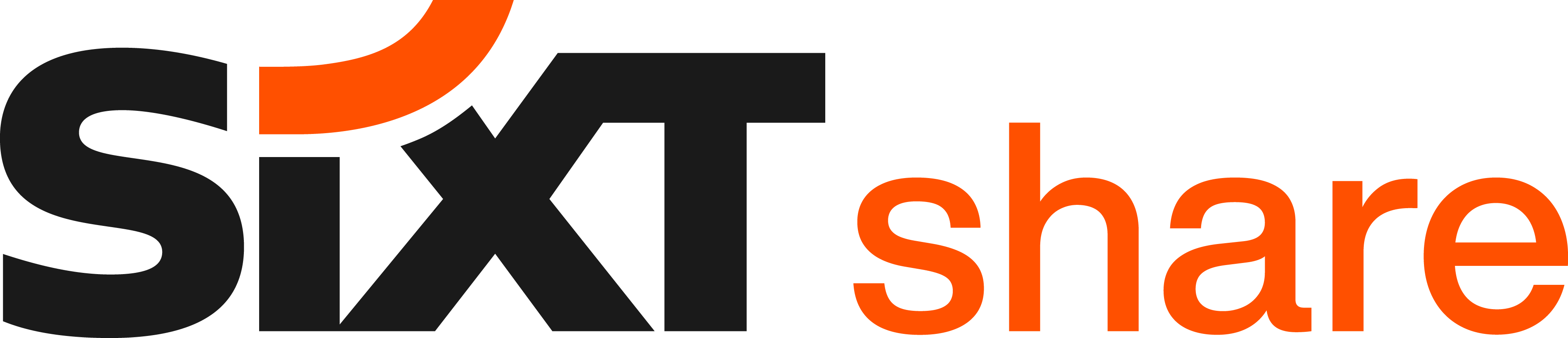 Sixt Share Logo